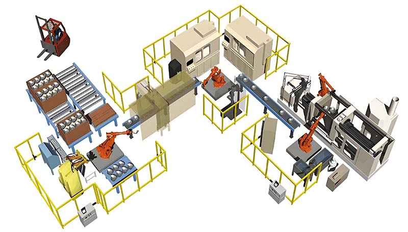 自动化包装线洁净车间包装方案