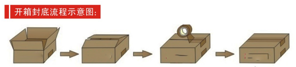 高品质智能折盖封箱机FX-02G3.png 高品质智能折盖封箱机FX-02G3.png